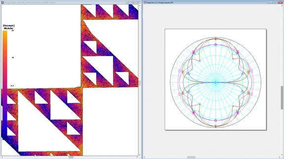 AXIEM 3D Planar