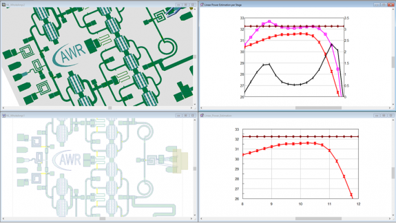 AWR Design Environment