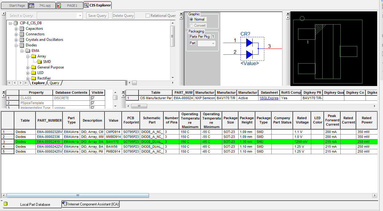 Capture CIP rationaliser le processus de sélection des composants