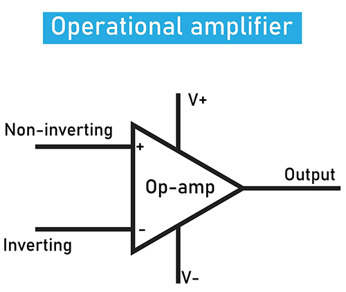 Circuits à amplificateur opérationnel